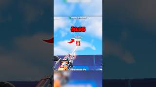 How Much I Make As A Small Fortnite Creator ❤️✅  #fortnite #shorts