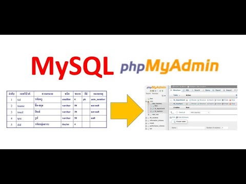 สร้าง ฐาน ข้อมูล mysql  Update 2022  สร้างฐานข้อมูล MySQL #Mysql  #สร้างตาราง  #สร้างฐานข้อมูลในmysql