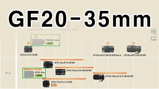 후지필름 GF-20-35mm 광각줌렌즈