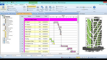 Asta Powerproject BIM - 4D Scheduling and controlling tool