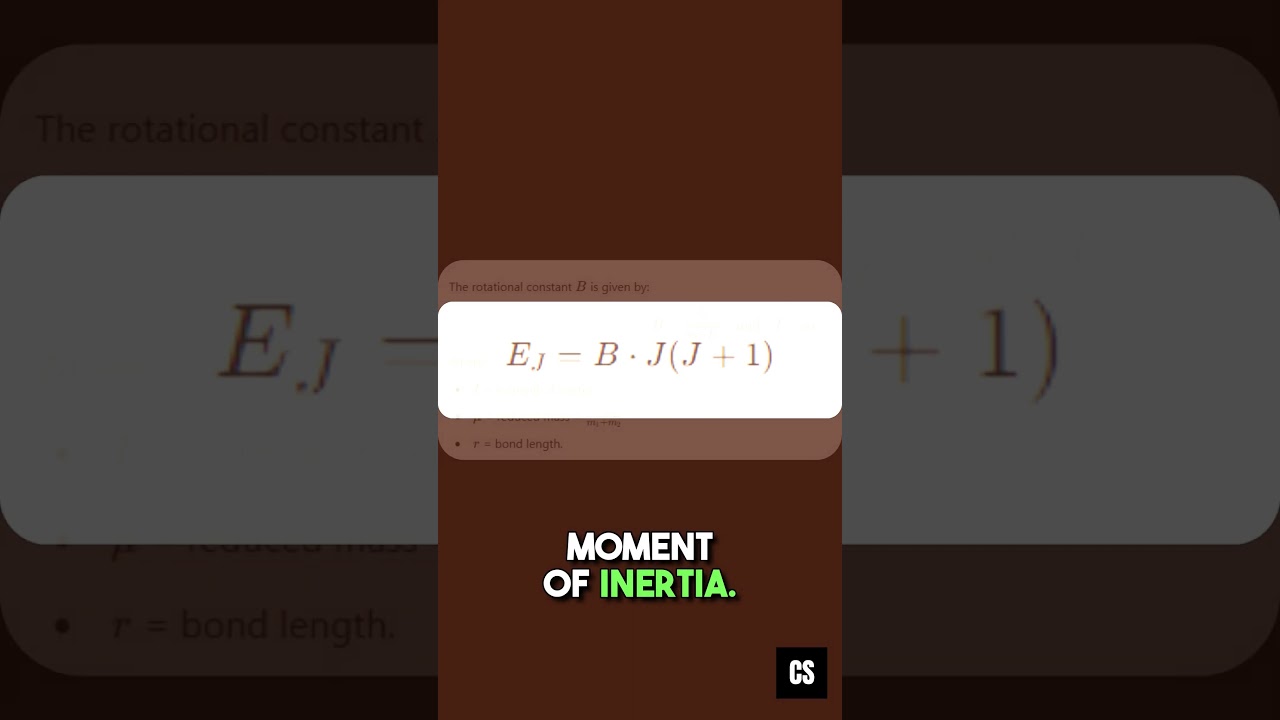 Rotational Spectroscopy Explained | Molecular Structure with Microwave Waves