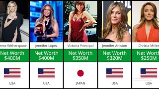 Top 100 Richest Actresses 2025