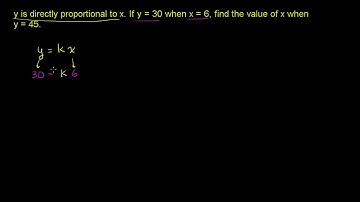 Proportionality constant for direct variation