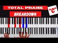 Total Praise Piano Tutorial in C