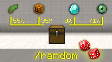 Easy Random Chest Loot (Customizable 1.21.1 Datapack)