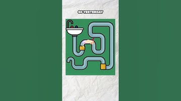 10 subscribers = 1 line of code #cats #games #coding #fyp