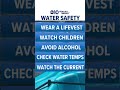 River Temperature Update and Safety
