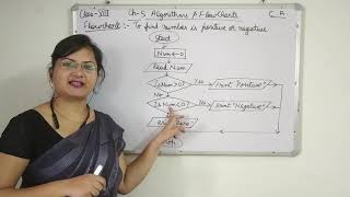 CBSE CA(Computer Application) Class-8 Ch-5 Algorithms & Flowcharts Part-6