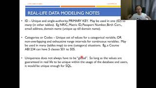 Python Programming -Database Essentials and SQL T07 - ID Primary Key Uniqueness (Part 2/2)