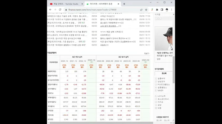 279600미디어젠 주가 전망 및 차트 분석