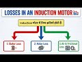 3 Phase Induction Motor Class 4 | ITI Electrician 2nd Year Theory Chapter 3 #3phaseinductionmotor