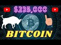 🔥 Bitcoin en 235K Para finales de 2021!!!