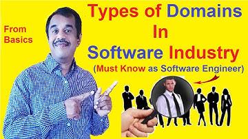 domain knowledge for software engineers  (19 types in software industry | testingshala