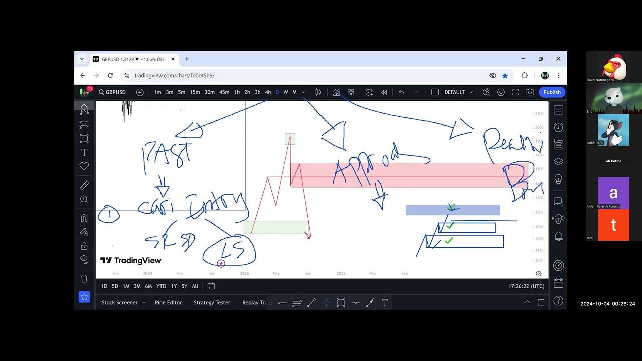 Past Approach PAST APPROACH REACTION 3 OKTOBER 2024 - YouTube