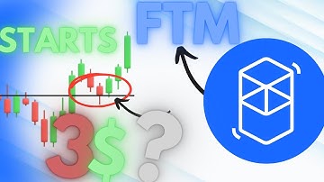 FTM COIN UPDATE ALERT🚨: | FTM PRICE PREDICTION | FANTOM TECHNICAL ANALYSIS NEWS 2025