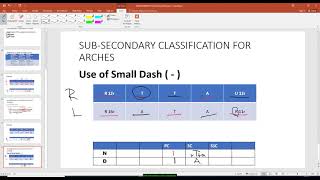 Sub secondary classification for Arches