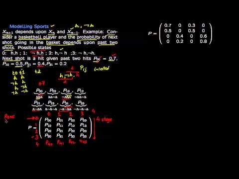 Sports Betting with Markov Chain