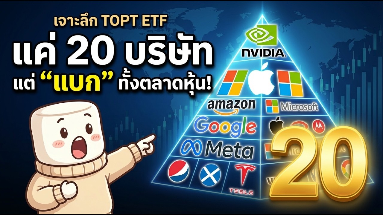 คุณยังซื้อแค่ S&P 500 อยู่ไหม? อาจถึงเวลาคิดใหม่แล้ว