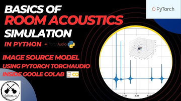 Image Source Model using PyTorch TorchAudio in Google Colab Tutorial - Room Acoustics Simulation