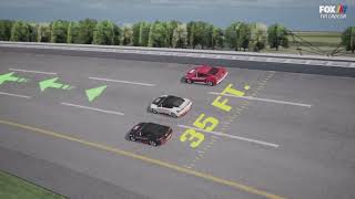 Banking Comparison - Talladega