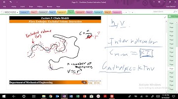 Lecture 3: Flory Full Free Energy for Polymer Swelling: Enthalpic Contribution