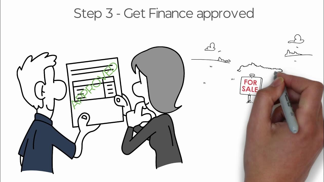 Pro Tips How to invest in property using your superannuation (animated explainer video) YouTube