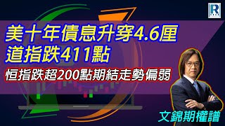 Raga Finance：文錦期權譜 20240530 - 主持 : 文錦輝 (艾德金融投資策略總監)