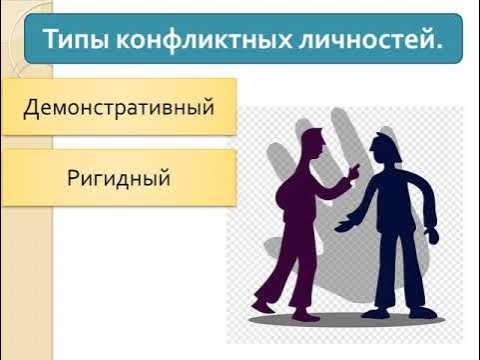 Ригидный тип конфликтной личности пример