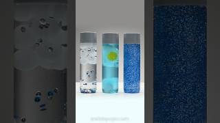 Weather Sensory Bottles 🌧️ ☀️