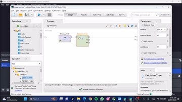 Training pada data golf dengan menggunakan algoritma decision tree