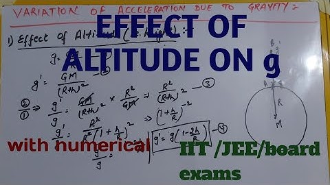 Variation of Acceleration due to gravity/Effect of altitude(height part-1)/numerical/with easy notes