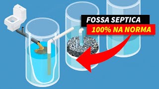 Como Construir Fossa Séptica e Sumidouro de acordo com a NBR