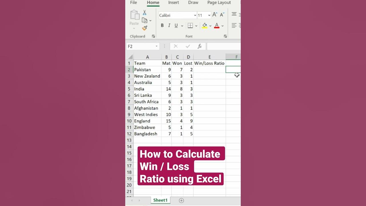 how-to-calculate-win-loss-ratio-using-excel-shorts-excel-excelvideos