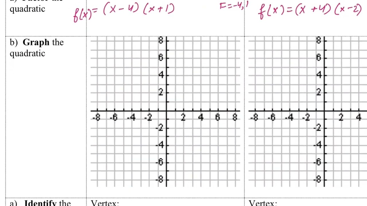 Math 20-1 Lesson 5: Quadratic Functions in Standard and Factored Form