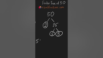 Factors of 50: Prime Factorization Using a Factor Tree #mathshorts #mathtricks #math #quickmath