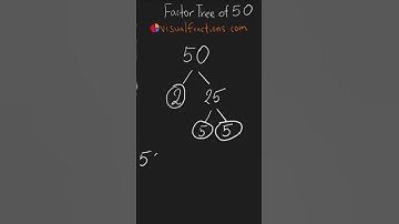 Factors of 50: Prime Factorization Using a Factor Tree #mathshorts #mathtricks #math #quickmath