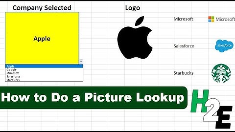 How to Do a Picture Lookup in Excel