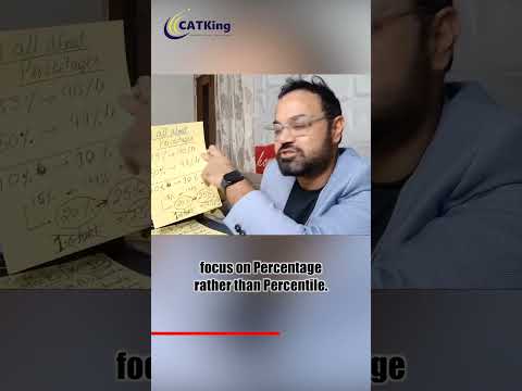CAT Score vs