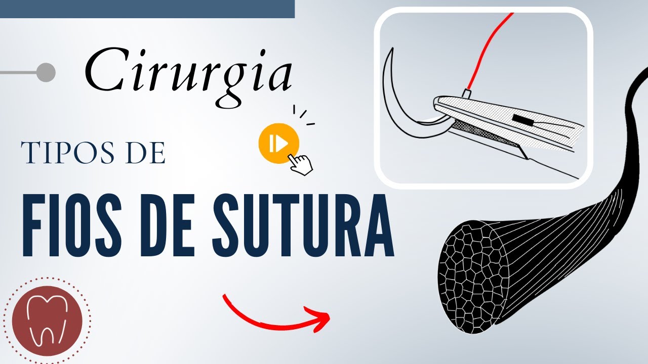 ENTENDA OS FIOS DE SUTURA| FINALMENTE APRENDA A SELECIONAR FIOS DE SUTURA