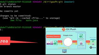 Git Essentials 09 - Somali - Eng. Abdullah Riig