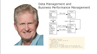 Dataman - Aggregation / Grouping