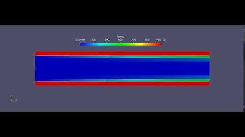 Conjugate Heat Transfer Simulation in a Pipe (Grid size=0.004 m)