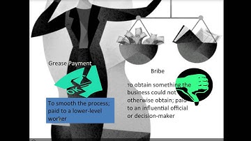 International Law-Foreign Corrupt Practices Act