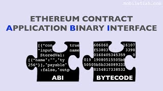 Ethereum contract Application Binary Interface screenshot 1