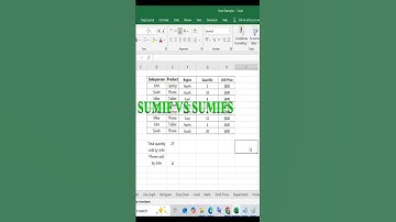 Excel SUMIF vs SUMIFS Explained in 60 Seconds #Shorts