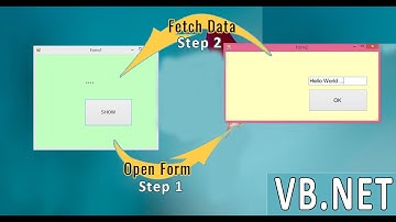 How to Fetch Data from "Second Form" to "First Form" - VB.NET - Urdu / Hindi