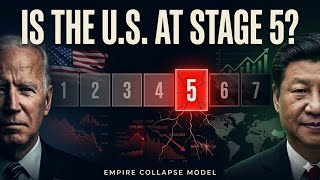 The 7-Stage Empire Collapse Pattern — Is the U.S. at Stage 5?
