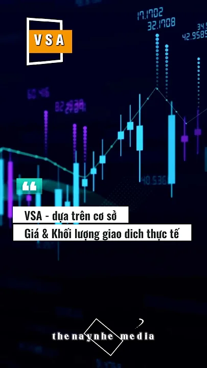 PTKT với VSA, sóng Elliot & lý thuyết Gann