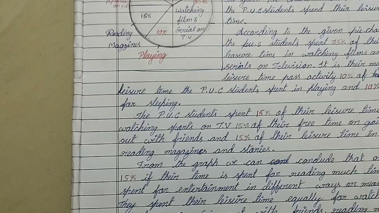 Pie chart writing - YouTube
