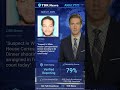 TDR — 2026-04-27 — Suspect in White House Correspondents' Dinner shooting to be arraigned in federal